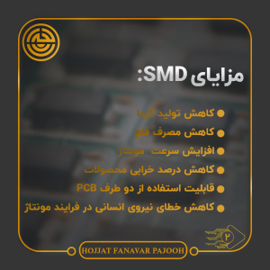 SMD