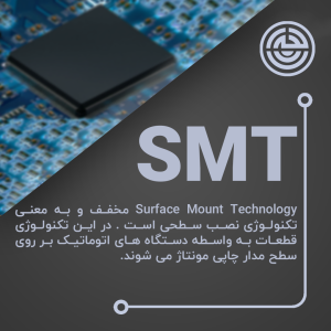 "SMT یا Surface Mount Technology؛ فناوری نصب سطحی برای مونتاژ قطعات الکترونیکی روی برد مدار چاپی با دستگاه‌های اتوماتیک"