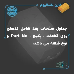 اسلاید آموزشی خازن تانتالیوم که توضیح می‌دهد جداول صفحات بعد شامل کدهای روی قطعات، پکیج، شماره Part No و نوع قطعه هستند