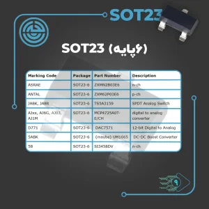 جدول مارکینگ کد، پکیج، Part Number و توضیح قطعات SOT23 شش‌پایه شامل ترانزیستورهای n-ch و p-ch، سوئیچ آنالوگ SPDT و مبدل‌های دیجیتال به آنالوگ و DC-DC